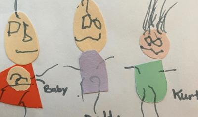 四岁的库尔特在学前班的教室里为一个项目画了一张全家福。他一定要包括他的小妹妹